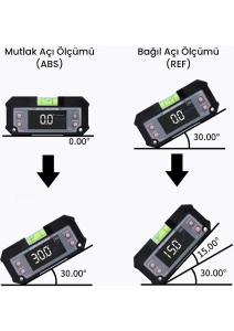 5346 Mini Dijital Eğim Ölçer Özellikleri ile El Tipi Kullanım İçin Su Terazili
